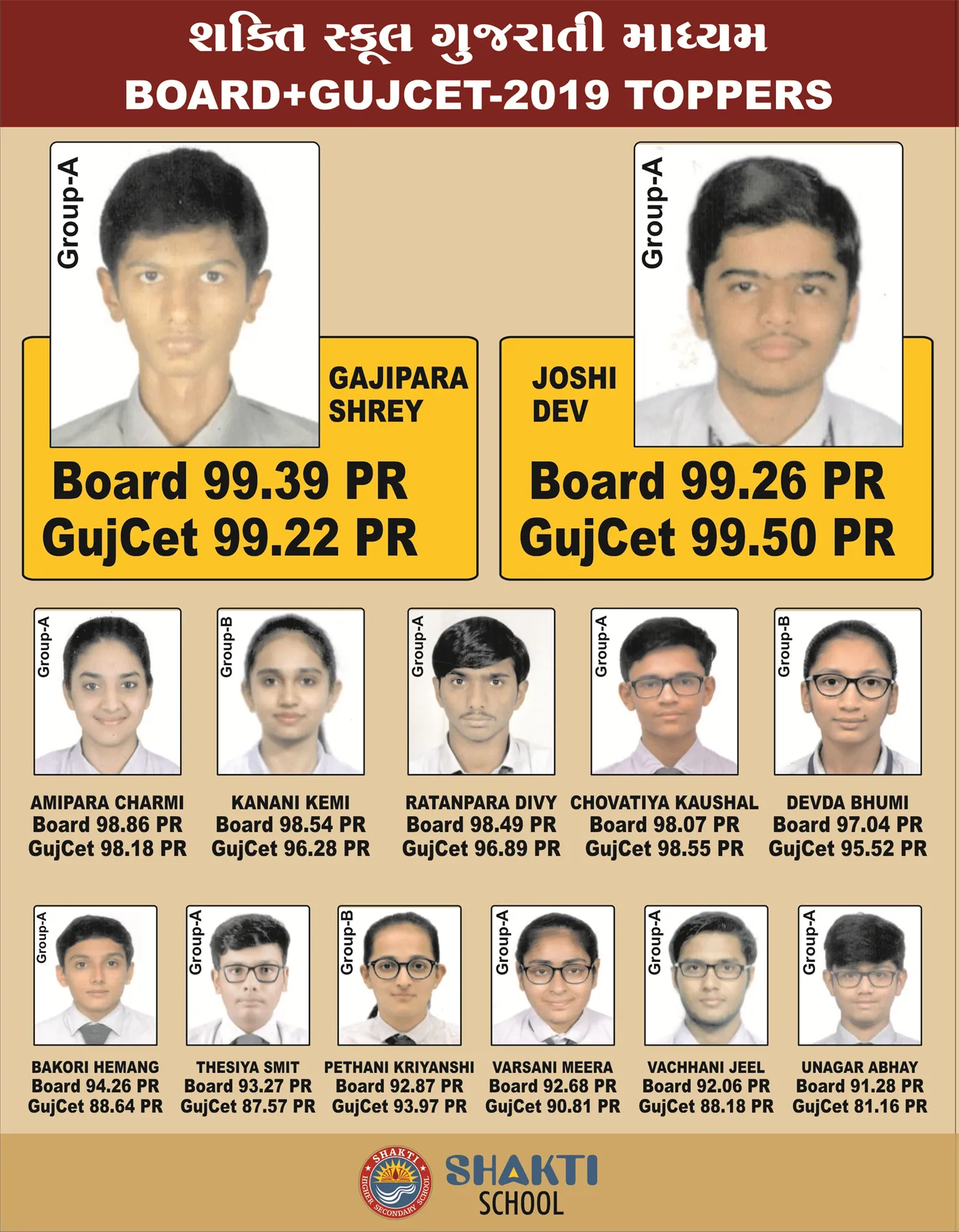 Higher Secondary - Gujarati Medium - 2019_1