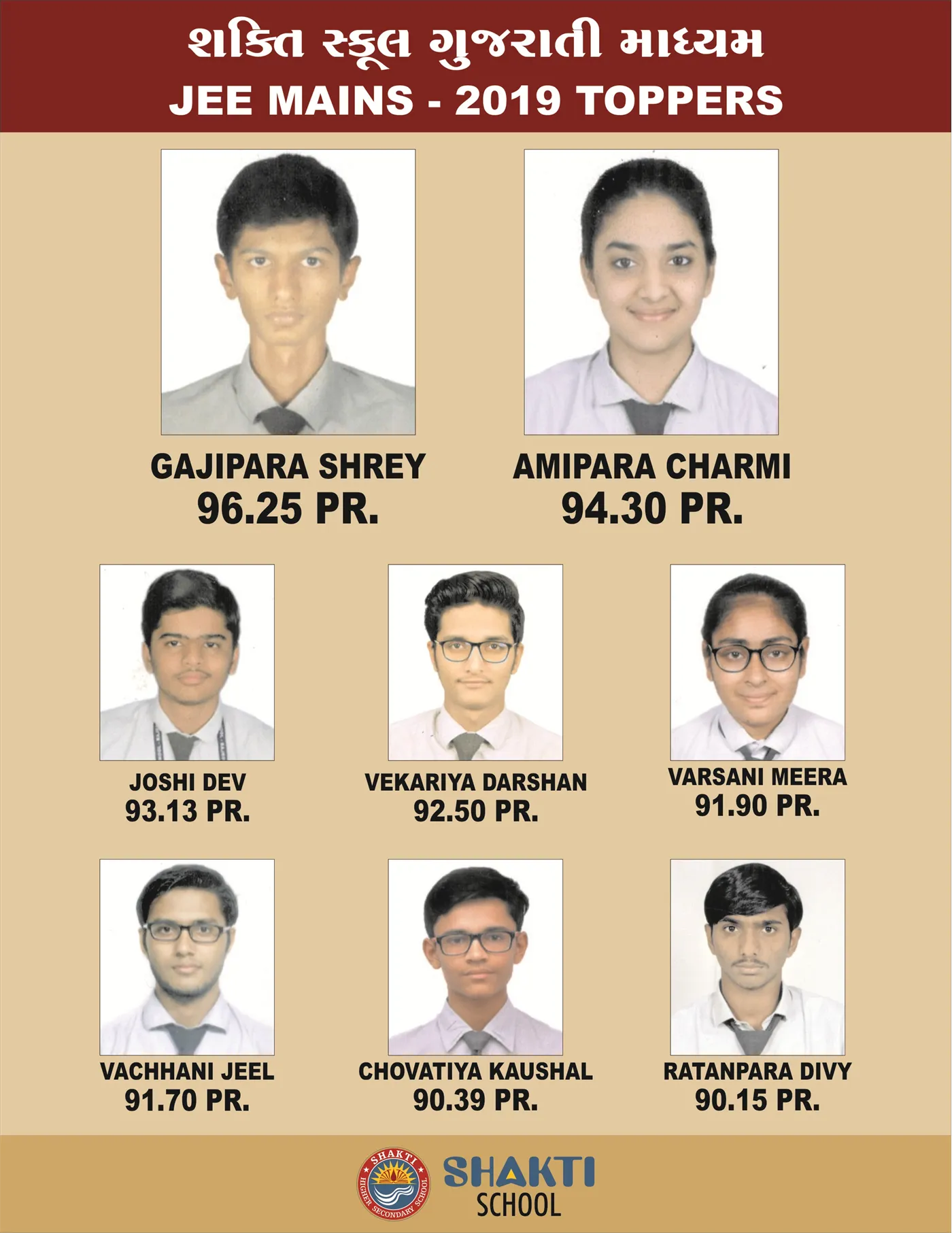 Higher Secondary - Gujarati Medium - 2019_2